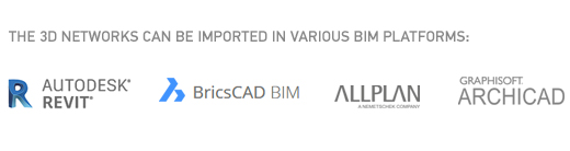 BIM software compatible with AUTOFLUID