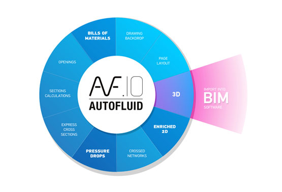 traceocad-autobim3d-BIM-World-EN