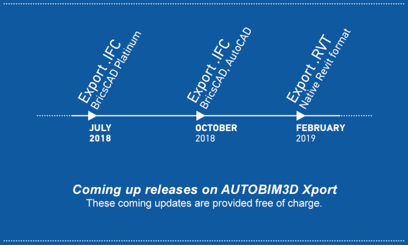 traceocad-autobim-releases-en
