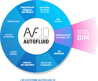 traceocad-hvac-plumbing-software-autobim3d-rvt