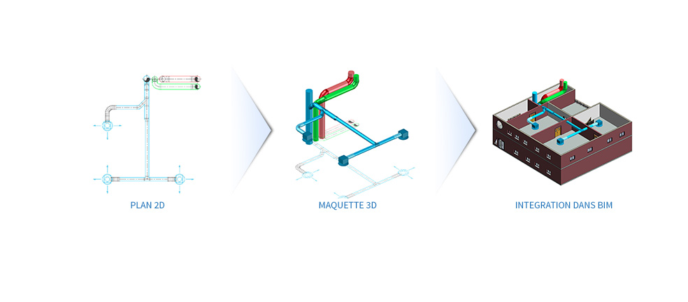 traceocad_logiciel-genie-climatique_autobim3d_schema