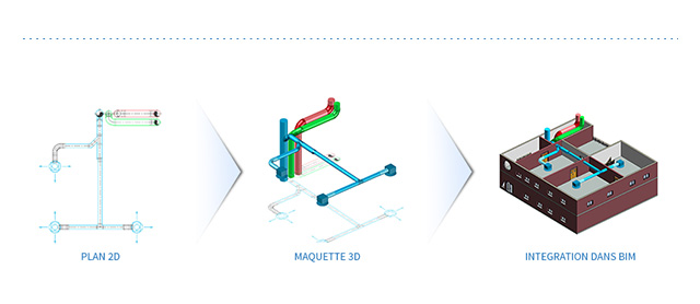 autobim3d-exemplaire-fr